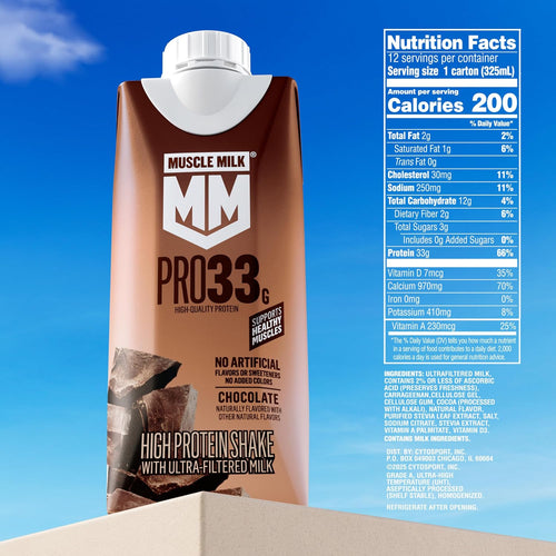Muscle Milk Pro Liquid High Protein Shake, Chocolate, 11 Fl Oz (Pack of 12) | Ultra Filtered Milk, 33g Protein, 3g Sugar, 200 Calories, No Artificial Flavors, No Artificial Sweeteners, No Added Colors